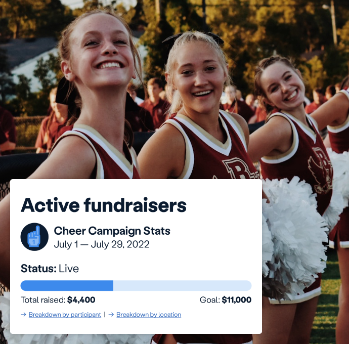 active fundraisers screen shot