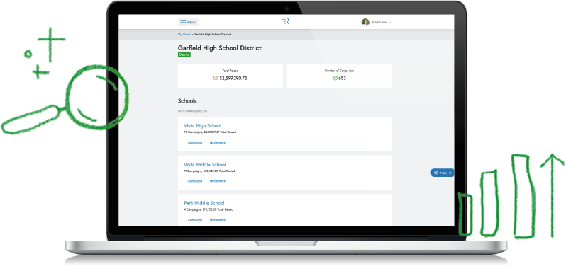 Laptop computer displaying insights page for a fundraiser