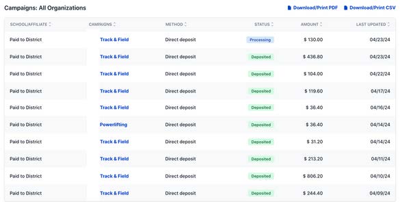 Insights deposit info