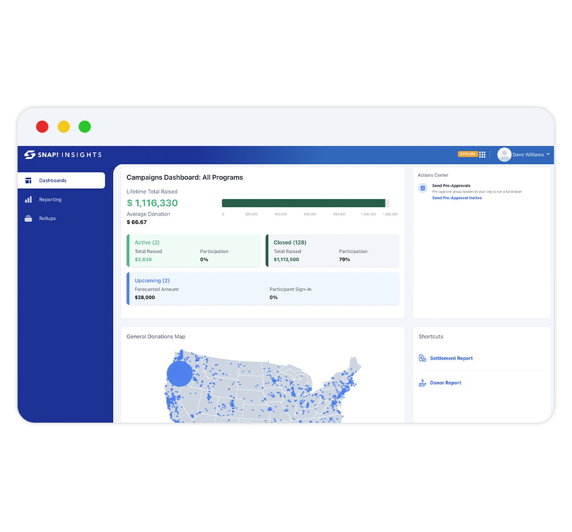 Insights dashboard