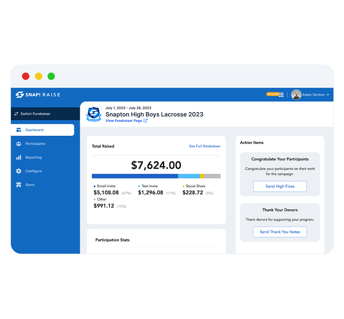 Snap! Raise Group Leader Dashboard