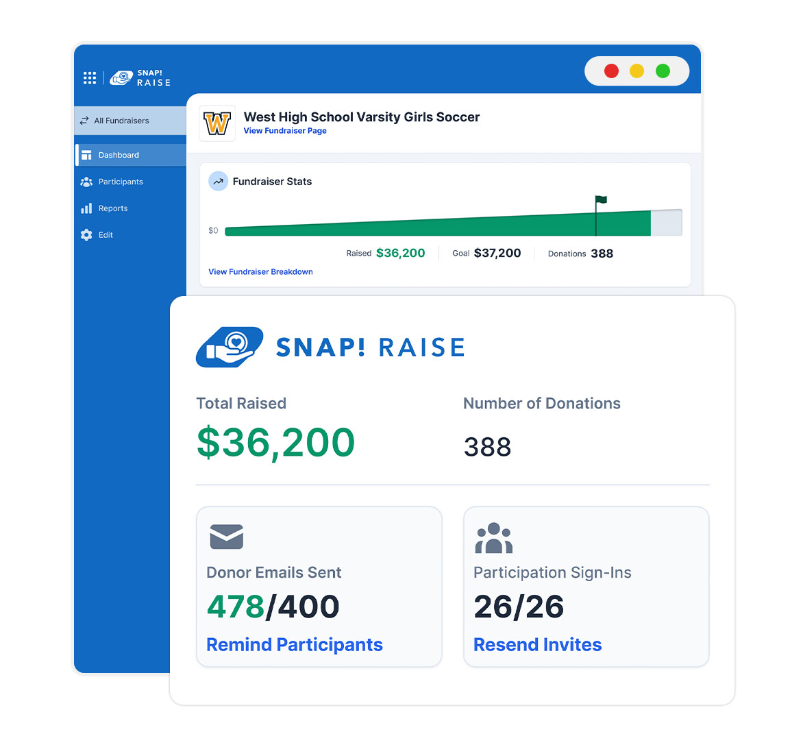 Raise_ProductPage-Module5