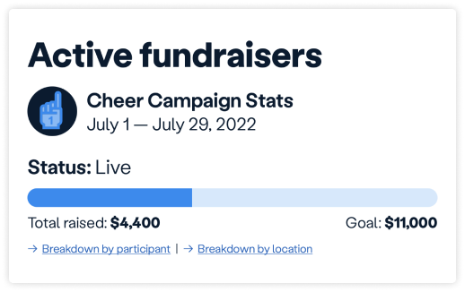active fundraising screenshot