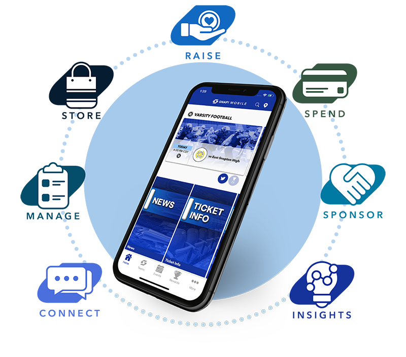 Snap! Mobile platform graphic showing all products and solutions for coaches, group leaders, and athletic directors.